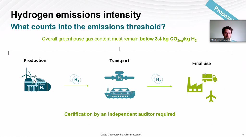 “Hydrogen import in the EU: Main barriers of the Hydrogen Package ...